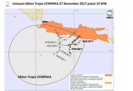 Informasi BMKG Tentang Badai Cempaka